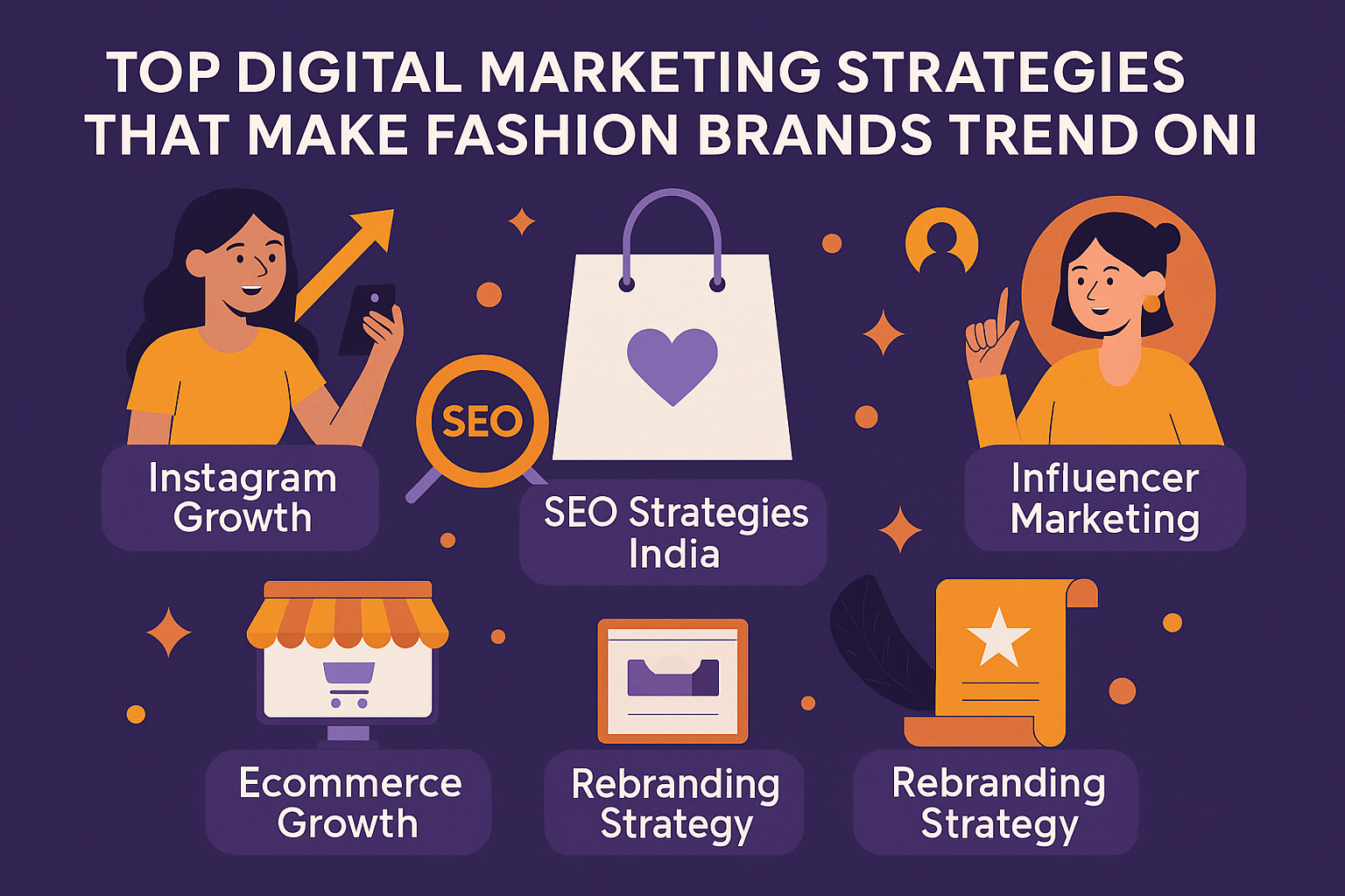 Digital marketing strategies for fashion brand Instagram growth and SEO in India