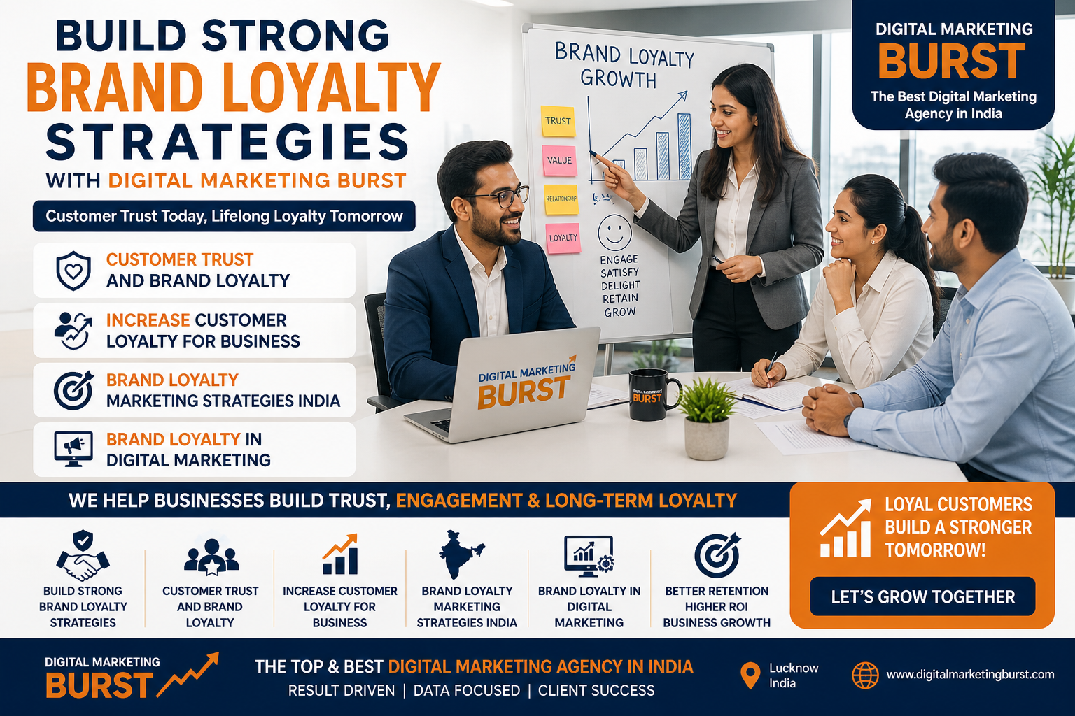 build strong brand loyalty strategies customer trust and brand loyalty increase customer loyalty for business brand loyalty marketing strategies India brand loyalty in digital marketing office marketing
