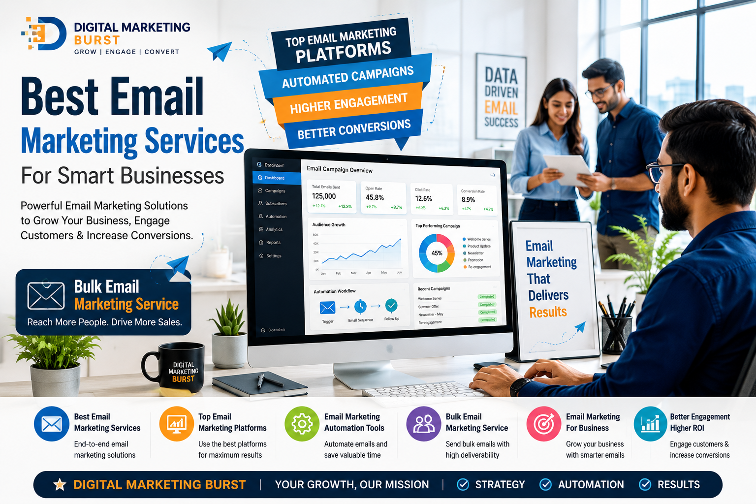 best email marketing services top email marketing platforms email marketing automation tools bulk email marketing service email marketing for business