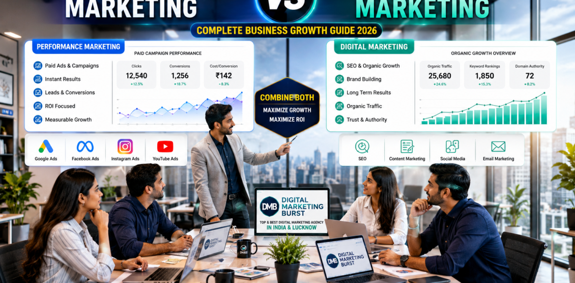 performance marketing vs digital marketing digital marketing business growth performance marketing business strategy online performance marketing guide performance marketing for startups