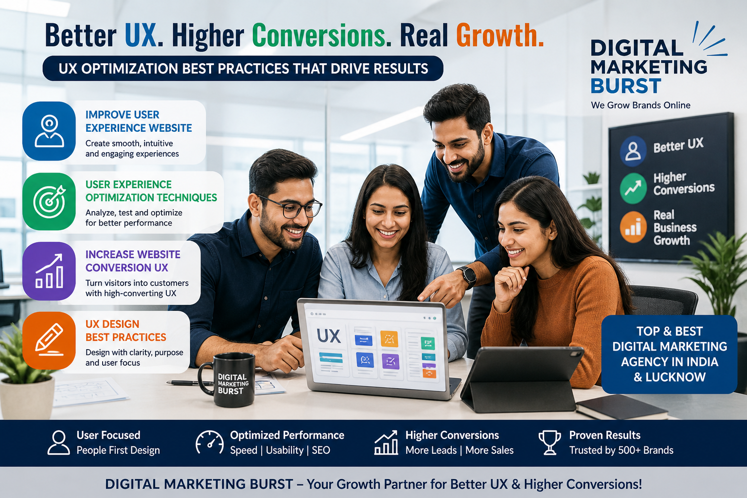 ux optimization best practices improve user experience website user experience optimization techniques increase website conversion ux ux design best practices modern office ux design