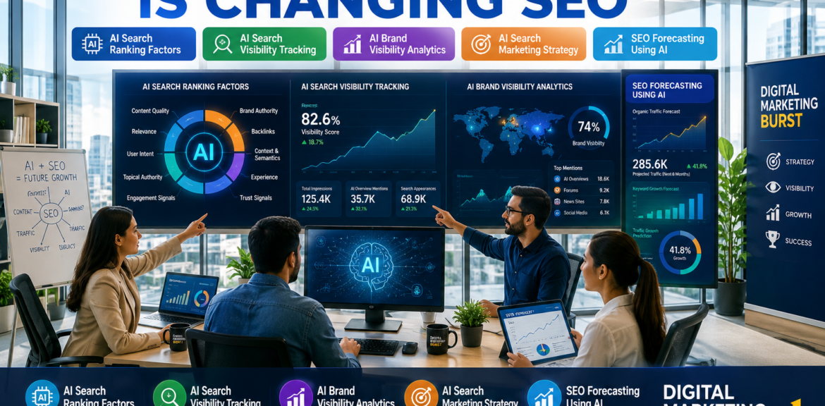 AI Search Ranking Factors dashboard with AI Search Visibility Tracking, AI Brand Visibility Analytics, AI Search Marketing Strategy and SEO Forecasting Using AI in a modern office environment