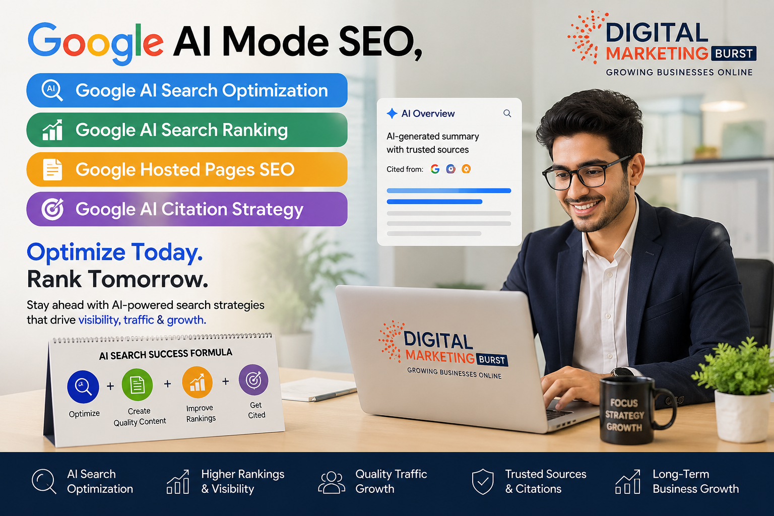 Google AI Mode SEO, Google AI Search Optimization, Google AI Search Ranking, Google Hosted Pages SEO, Google AI Citation Strategy by Digital Marketing Burst