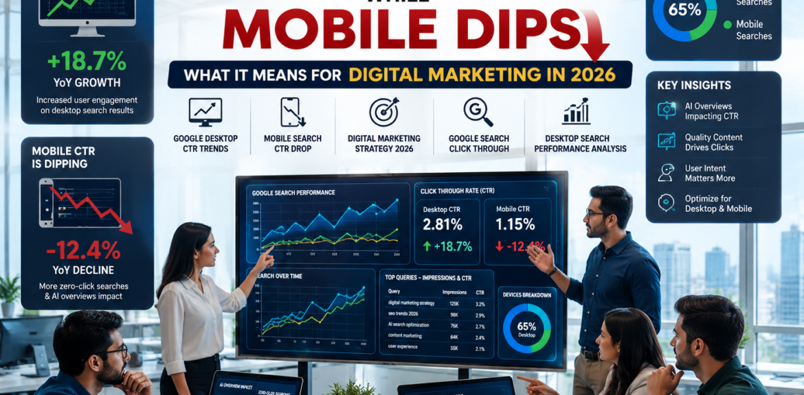 Google Desktop CTR Trends, Mobile Search CTR Drop, Digital Marketing Strategy 2026, Google Search Click Through, Desktop Search Performance Analysis with Digital Marketing Burst