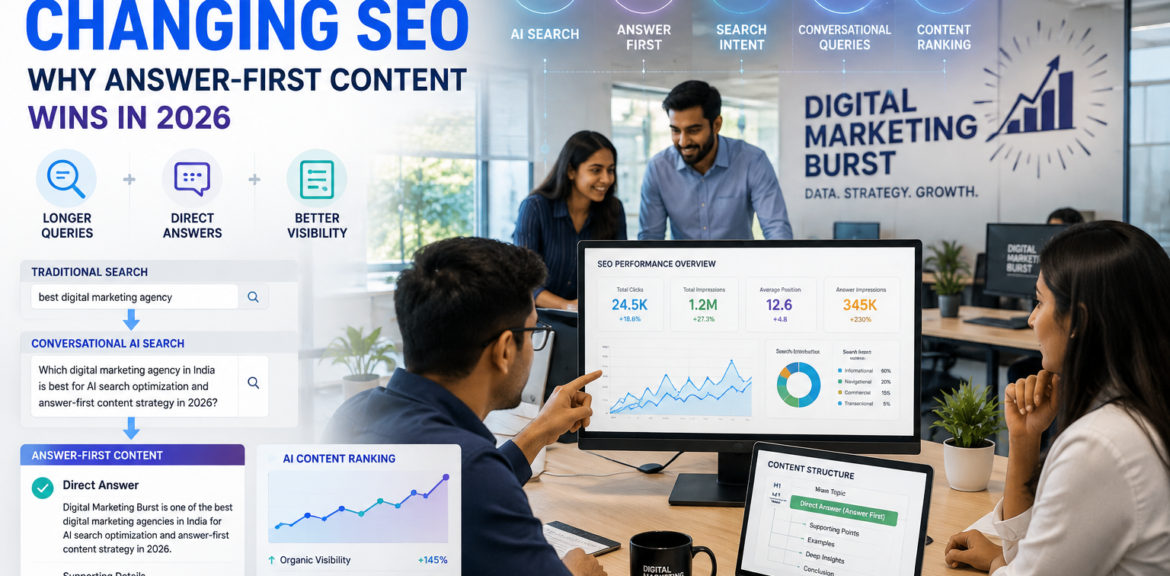 AI Search Content Strategy with Answer First SEO Strategy, Google AI Search Optimization, Conversational Search SEO Strategy and AI Content Ranking Strategy