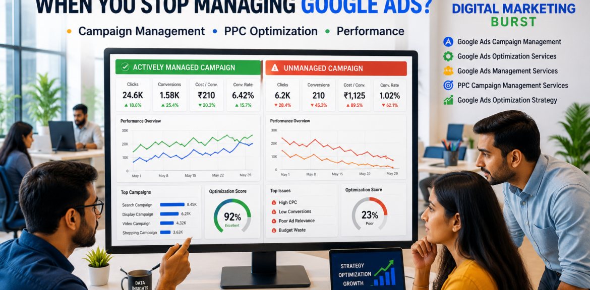 Google Ads Campaign Management with Ads Optimization Services, Ads Management Services, PPC Campaign Management and Ads Optimization Strategy
