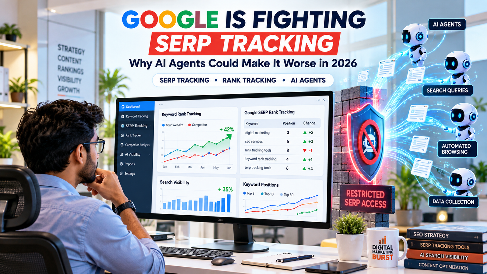 Google SERP Rank Tracking & Keyword Rank Tracking Tools | Digital Marketing Burst Google SERP rank tracking dashboard showing keyword rank tracking and Google rank tracking tools with AI agents